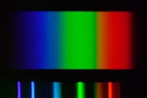 قالب بندی مشروط - مقیاس رنگ کل ردیف بر اساس یک ستون مقیاس رنگ